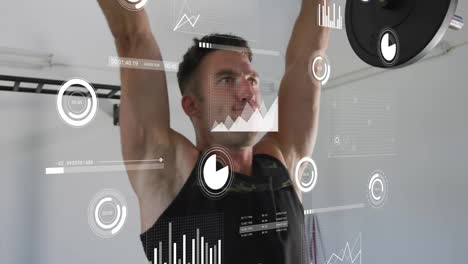 Animation-of-data-processing-and-diagrams-over-caucasian-man-lifting-weight-bar-at-gym