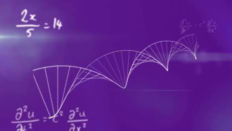 Animation-of-dna-strand-over-mathematical-equations