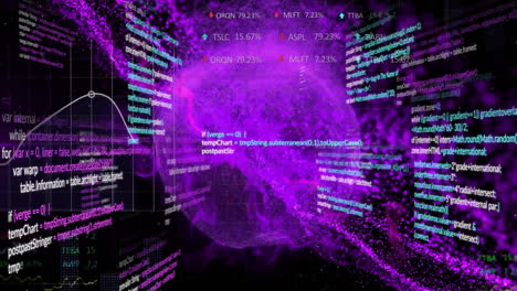 Animation-of-data-processing-over-purple-globe-on-black-background
