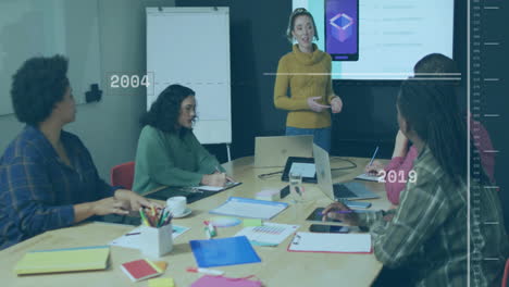 Animation-Der-Datenverarbeitung-über-Verschiedene-Geschäftsleute-Bei-Treffen