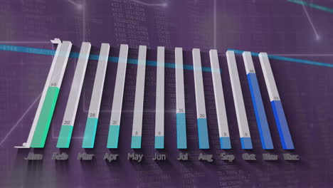 Animation-of-financial-data-processing-on-purple-background