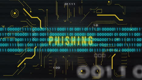 Animation-of-binary-coding-data-processing-over-phishing-text