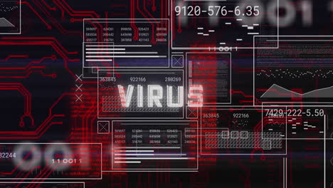 Animation-of-virus-text-and-data-processing-on-interface-screens-on-black-background