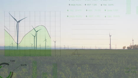 Animation-Der-Finanzdatenverarbeitung-über-Windkraftanlagen