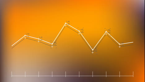 Animation-Von-Statistiken-Und-Digitaler-Datenverarbeitung-Auf-Orangefarbenem-Hintergrund