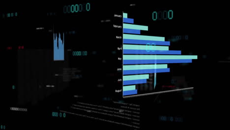 Animation-Der-Finanzdatenverarbeitung-Auf-Schwarzem-Hintergrund
