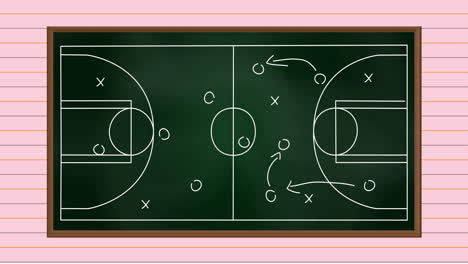 Animation-Eines-Basketballplatzes-Mit-Taktik--Und-Strategiezeichnungen-Auf-Liniertem-Papierhintergrund