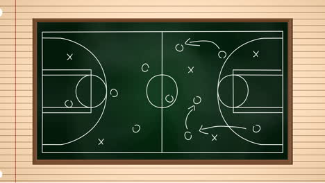Animation-of-basketball-sports-court-with-tactics-and-strategy-drawings-on-ruled-paper-background