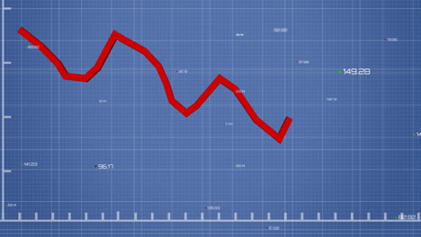 Animation-Der-Roten-Linie-Und-Der-Finanzdatenverarbeitung-Auf-Blauem-Hintergrund