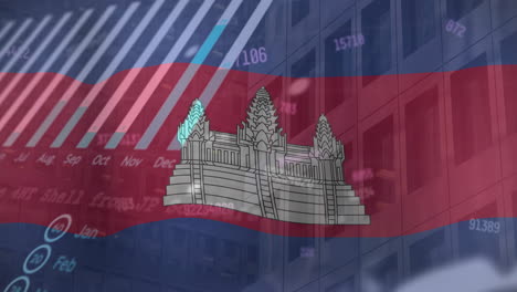 Animation-of-financial-data-processing-over-flag-of-cambodia