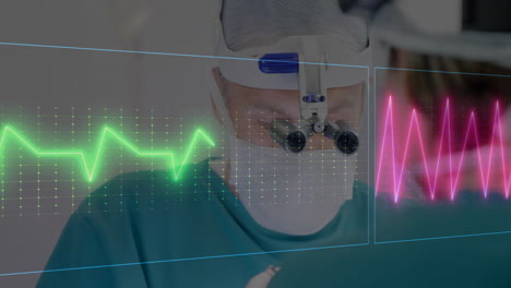 Animation-of-colourful-cardiograph-over-caucasian-surgeons-with-face-masks-in-operating-room