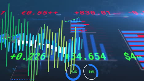 Animation-Der-Datenverarbeitung-Und-Diagramme-über-Die-Börse