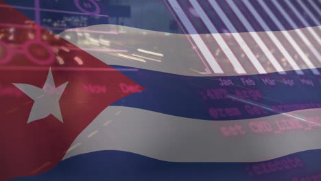 Animation-of-financial-data-processing-over-flag-of-cuba