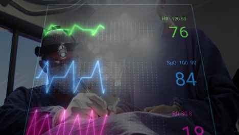 Animation-of-blue-and-green-cardiograph-over-caucasian-surgeons-with-face-masks-in-operating-room