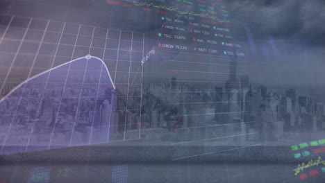Animation-of-stock-market-and-diagrams-over-cityscape