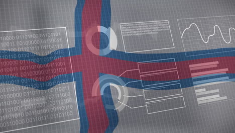 Animation-Der-Verarbeitung-Finanzieller-Daten-über-Der-Flagge-Der-Färöer-Inseln