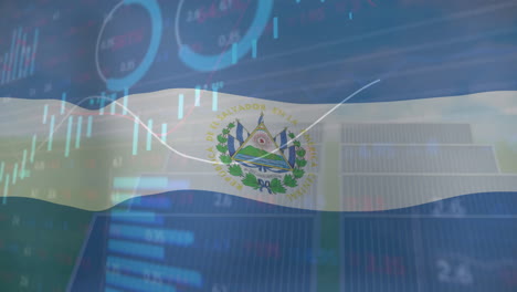 Animation-of-financial-data-processing-over-flag-of-nicaragua