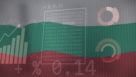 Animation-of-financial-data-processing-over-flag-of-bulgaria