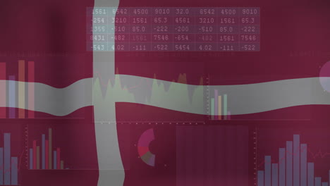 Animation-of-financial-data-processing-over-flag-of-denmark