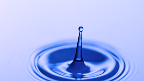 Close-up-of-dropping-water