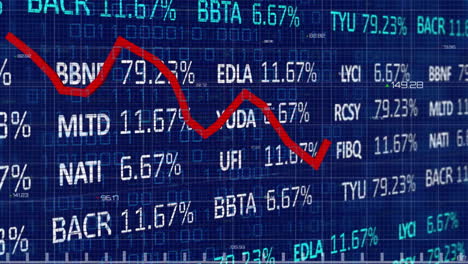 Animation-Der-Finanzdatenverarbeitung-Mit-Börse-Auf-Blauem-Hintergrund