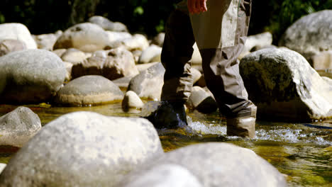 Fly-fisherman-walking-in-river-on-a-sunny-day