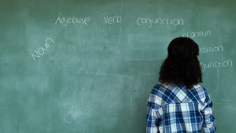 Rear-view-of-schoolgirl-pretending-to-be-a-teacher-in-classroom