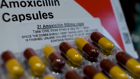 Amoxicillin-Capsules---Medication-Box,-revealing-crucial-dosage-information-for-effective-healthcare-management