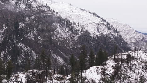 Manto-De-Invierno:-Picos-Nevados-Del-Interior