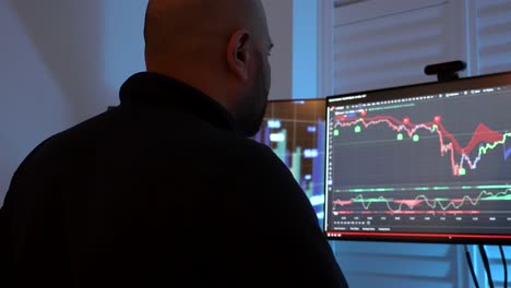 Mann-Analysiert-Finanzmärkte-Auf-Zwei-Monitoren,-Unscharfer-Hintergrund,-Innenbereich,-Dämmerungslicht