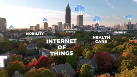 Smart-City,-Internet-of-Things,-Health-Care,-Mobility,-Renewable-Energy,-and-Security-text-above-modern-city-suburbs-with-American-skyline-in-background