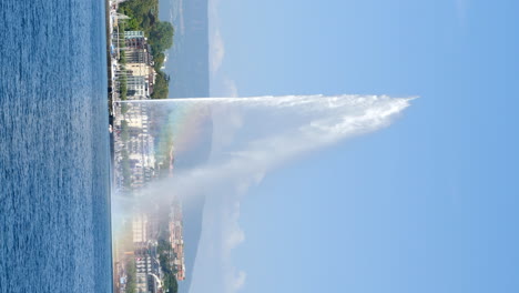 Vertical-View-Of-The-Geneva-Water-Fountain-In-Geneva,-Switzerland