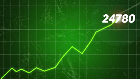 Gráfico-De-Crecimiento-De-Riqueza-Con-Números-Que-Aumentan-En-El-Fondo-De-La-Cuadrícula-Verde