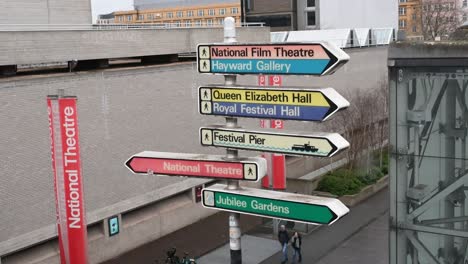 Lots-of-places-to-go-outside-of-the-National-Theatre,-London,-United-Kingdom