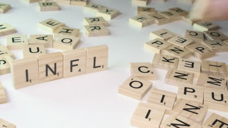 Word-INFLATION-is-formed-from-Scrabble-letter-tiles-on-white-table-top