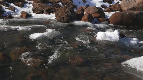 Ein-Fluss,-Der-über-Eis--Und-Schneebedeckte-Felsen-Fließt