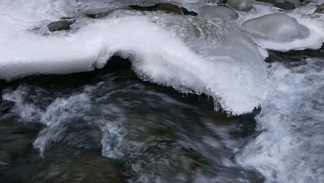 Closeup-of-fast-flowing-river-and-ice-covered-rocks