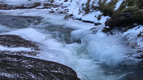 Fast-flowing-river-flowing-over-ice-covered-rocks
