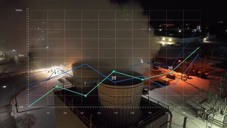 Planta-Industrial-Nocturna-Con-Chimeneas-Encendidas-Y-Superposición-Animada-De-Un-Gráfico-Que-Muestra-Datos-De-Contaminación-Y-Rendimiento.