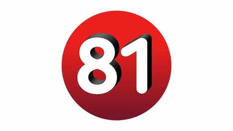 3D-Number-81-eighty-one-sign-symbol-animation-motion-graphics-icon-on-red-sphere-on-white-background,cartoon-video-number-for-video-elements