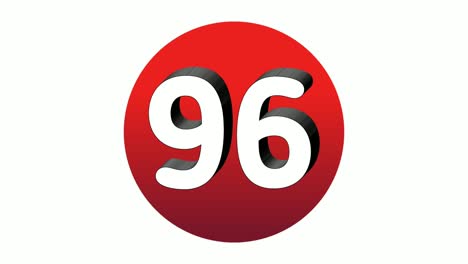3D-Number-96-ninety-six-sign-symbol-animation-motion-graphics-icon-on-red-sphere-on-white-background,cartoon-video-number-for-video-elements