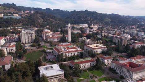 University-of-California-Berkeley-USA-Campus,-Drone-Aerial-View