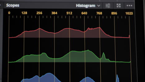 RGB-Histogramm-Auf-Dem-Bildschirm