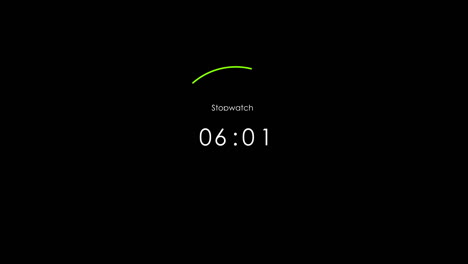 Stopwatch:-60-Seconds-Timer