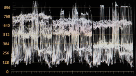 Black-and-white-parade-graph-scope-on-color-grading