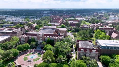 Extracción-Aérea-Del-Campus-De-La-Universidad-Estatal-De-Florida-En-Tallahassee,-Florida