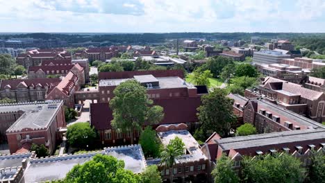 Luftaufnahme-Des-Campus-Der-Florida-State-University-In-Tallahassee,-Florida