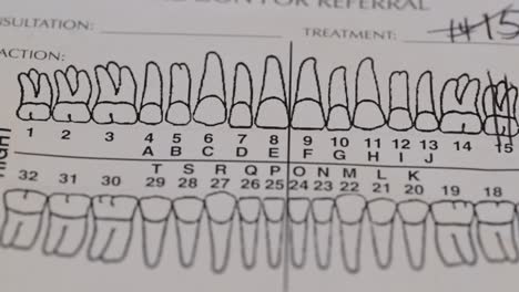 Macro-of-referral-form-for-patient-from-dentist-to-orthodontia