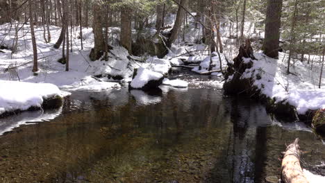 A-clear-mountain-stream-in-a-snowy-landscape
