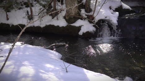 Snowy-melt-water-flows-in-mountain-stream